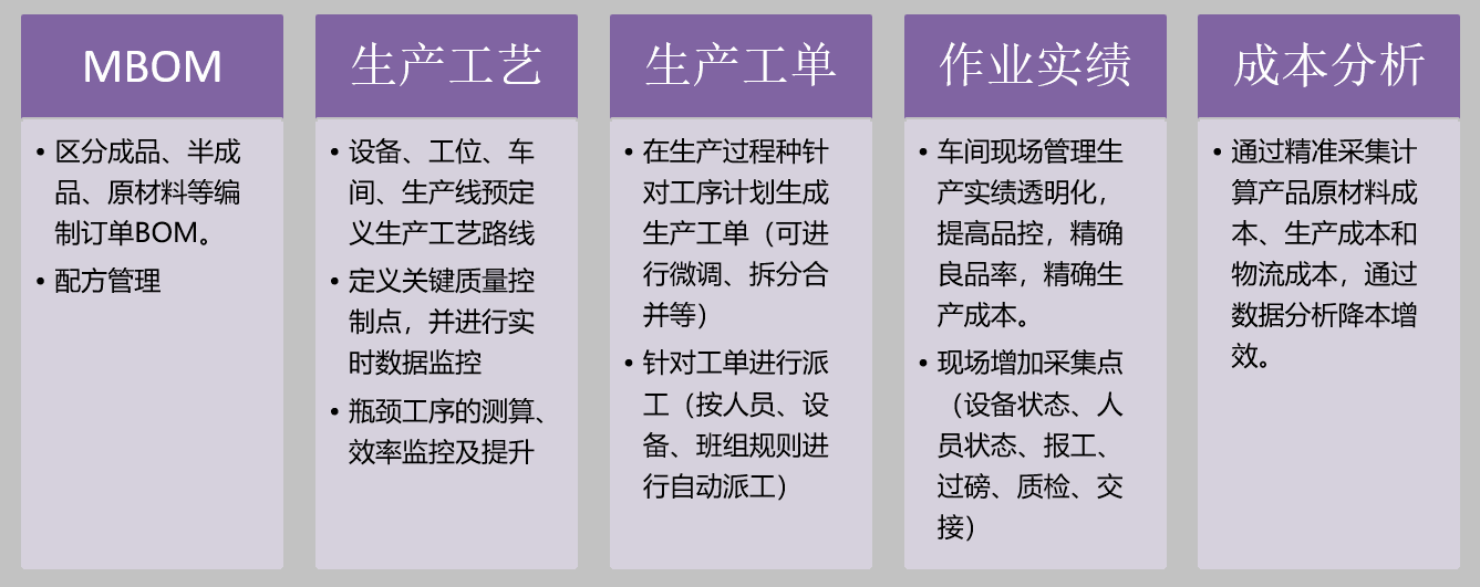 Odoo • 文字和图像