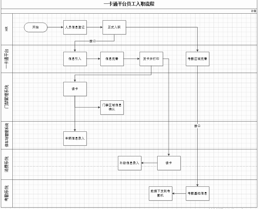 Odoo • 文字和图像